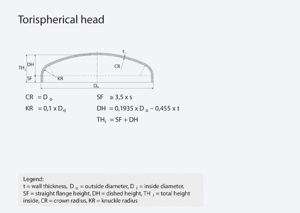 Torispherical Head DIN28011 - Van den Anker